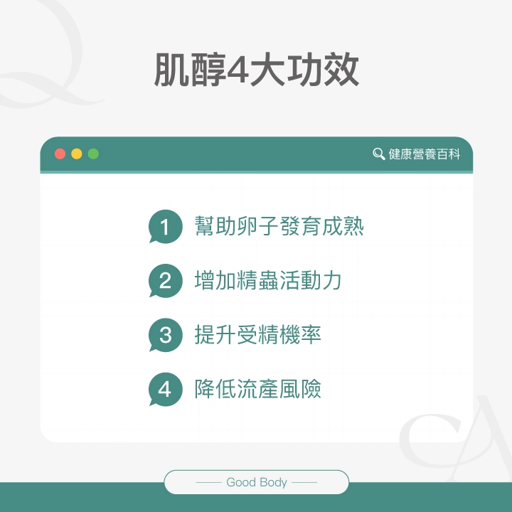 肌醇功效：幫助卵子發育成熟、增加精蟲活動力、提升受精機率、降低流產風險