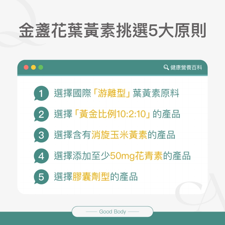 金盞花葉黃素挑選5大原則：國際「游離型」葉黃素原料、「黃金比例10:2:10」的產品、含有消旋玉米黃素的產品、添加至少50mg花青素的產品、膠囊劑型的產品