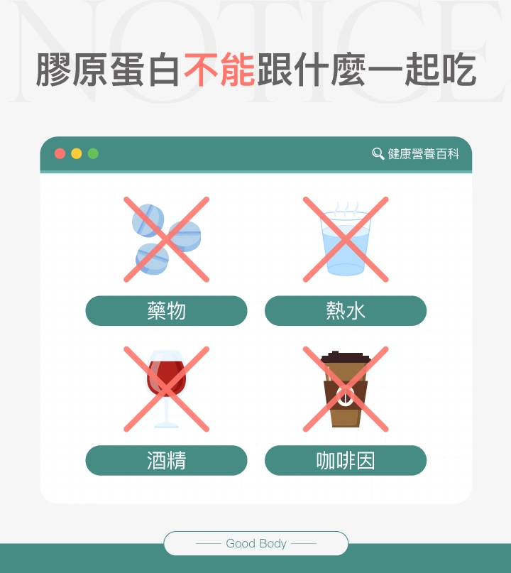 膠原蛋白不能跟什麼一起吃:藥物、熱水、酒精、咖啡因。