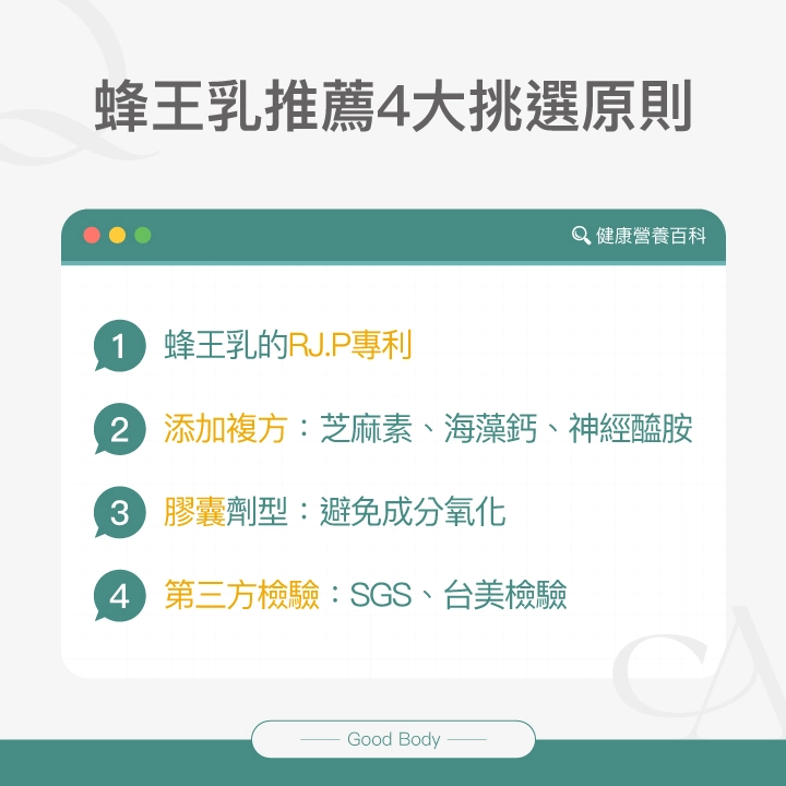 蜂王乳推薦4大挑選原則:蜂王乳的RJ.P專利、添加複方:芝麻素 、海藻鈣、神經醯胺、膠囊劑型:避免成分氧化、第三方檢驗:SGS、台美檢驗