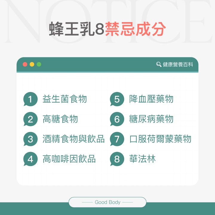 蜂王乳8禁忌成分,包括益生菌食物、高糖食物、酒精食物與飲品、高咖啡因飲品、降血壓藥物、糖尿病藥物、口服荷爾蒙藥物與華法林。
