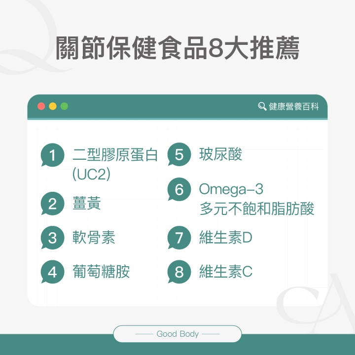 關節保健食品8大推薦：二型膠原蛋白（UC2）、薑黃、軟骨素、葡萄糖胺、玻尿酸、Omega-3多元不飽和脂肪酸、維生素D、維生素C