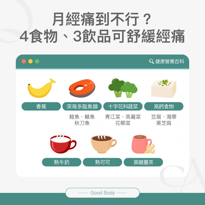 月經痛到不行？4食物、3飲品可舒緩經痛：香蕉、深海多脂魚類、十字花科蔬菜、高鈣食物、熱牛奶、熱可可、黑糖薑茶