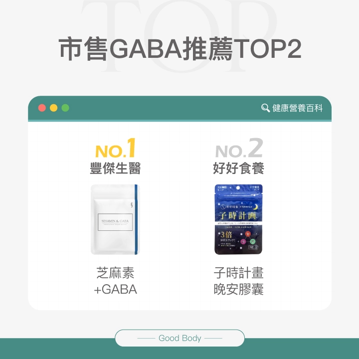 市售GABA推薦Top2：【豐傑生醫】芝麻素+GABA、【好好食養】子時計畫晚安膠囊
