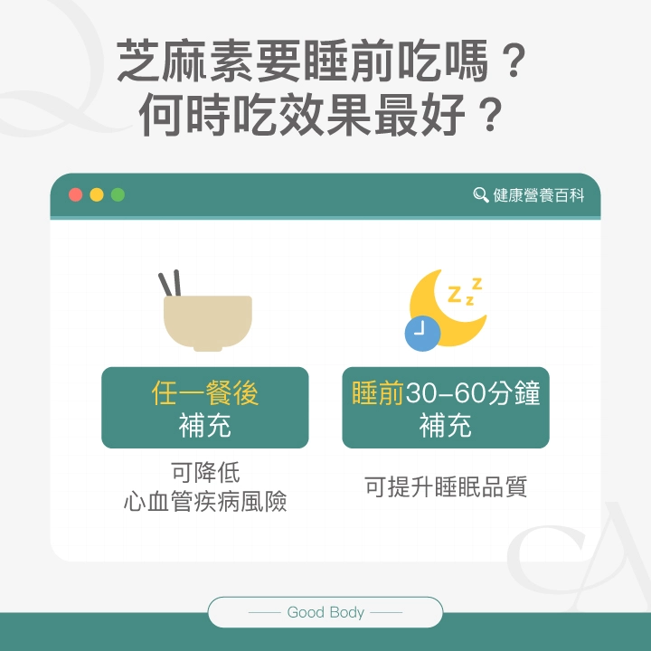 芝麻素要睡前吃嗎？：任一餐後補充，可降低心血管疾病風險、睡前30-60分鐘補充，可提升睡眠品質