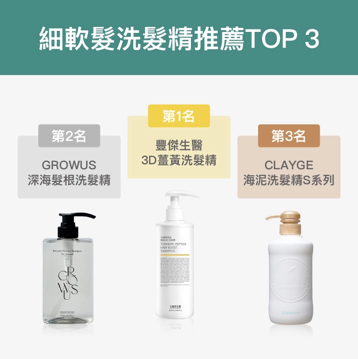 細軟髮洗髮精推薦top3