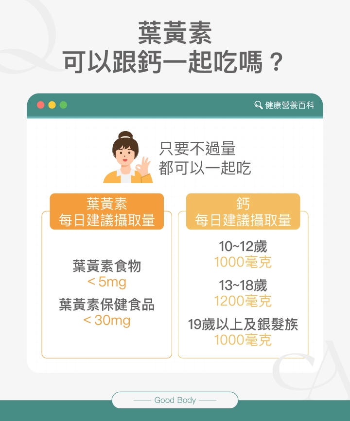 葉黃素可以跟鈣一起吃嗎：只要不過量，都可以一起吃