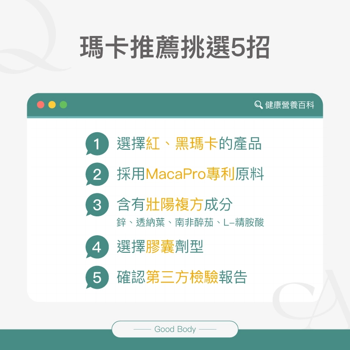 瑪卡推薦挑選5招:選擇紅、黑瑪卡產品、採用MacaPro專利原料、含有壯陽複方成分如鋅與透納葉、選擇膠囊劑型、確認第三方檢驗報告。