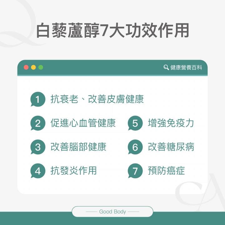 白藜蘆醇7大功效作用：抗衰老、改善皮膚健康、促進心血管健康、改善腦部健康、抗發炎作用、增強免疫力、改善糖尿病、預防癌症