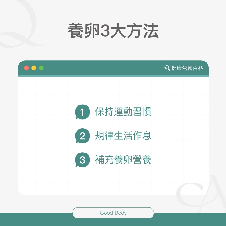 養卵三大方法:1. 保持運動習慣,2. 規律生活作息,3. 補充養卵營養。