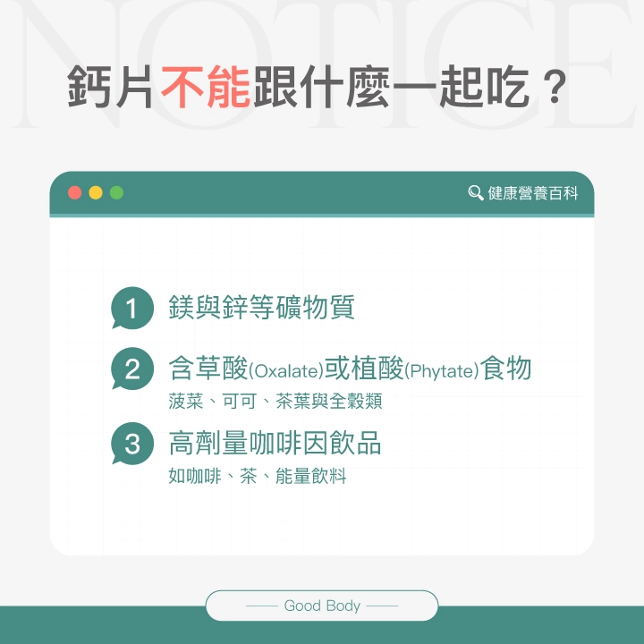 鈣片不能跟什麼一起吃？1. 鐵與鋅等礦物質 2. 含草酸（Oxalate）或植酸（Phytate）食物，如菠菜、可可、茶葉與全穀類 3. 高劑量咖啡因飲品，如咖啡、茶、能量飲料
