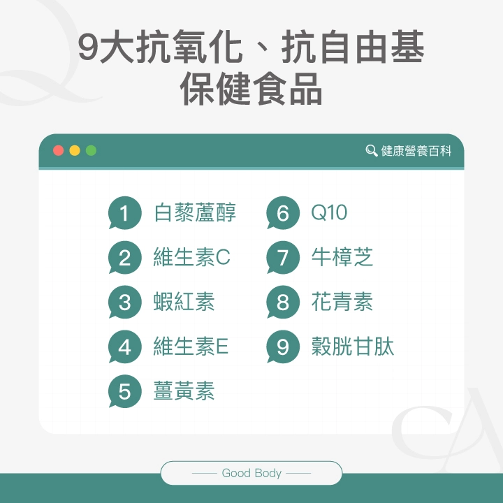 9大抗氧化、抗自由基保健食品：1. 白藜蘆醇 2. 維生素C 3. 蝦紅素 4. 維生素E 5. 葉黃素 6. Q10 7. 牛樟芝 8. 花青素 9. 穀胱甘肽