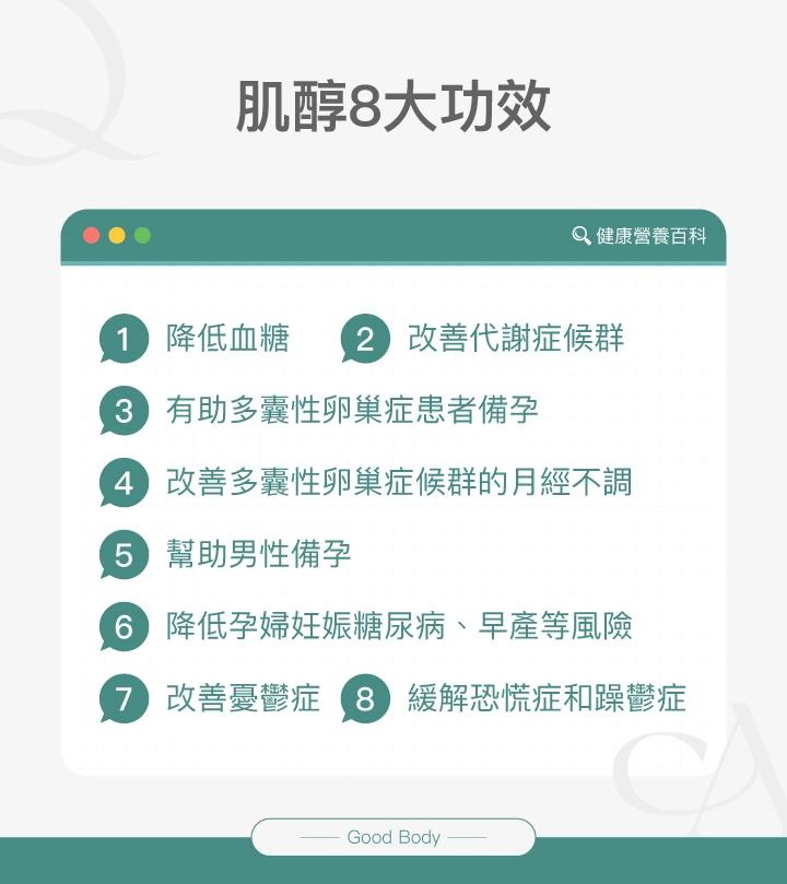 肌醇8大功效：降低血糖、改善代謝症候群、有助多囊性卵巢症患者備孕、改善多囊性卵巢症候群的月經不調、幫助男性備孕、降低孕婦妊娠糖尿病、早產等風險、改善憂鬱症、緩解恐慌症和躁鬱症