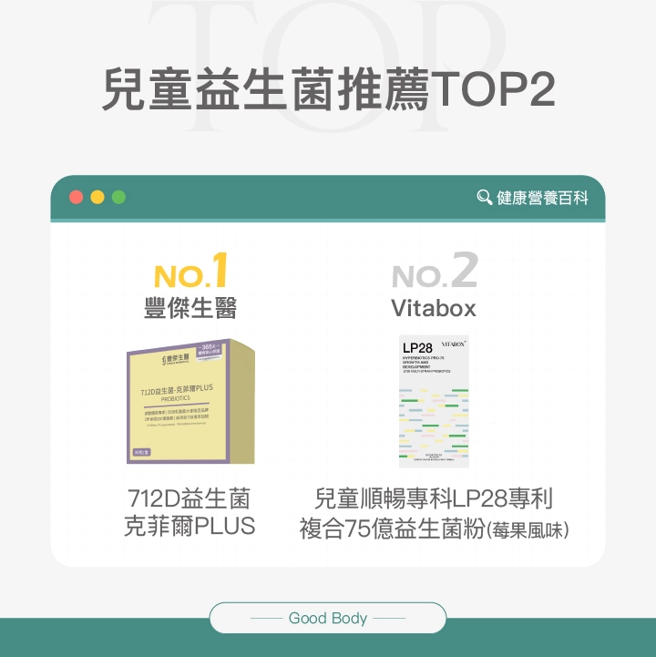 兒童益生菌推薦Top2:【豐傑生醫】712D益生菌-克菲爾PLUS、【Vitabox】兒童順暢專科 LP28專利複合75億益生菌粉(莓果風味)