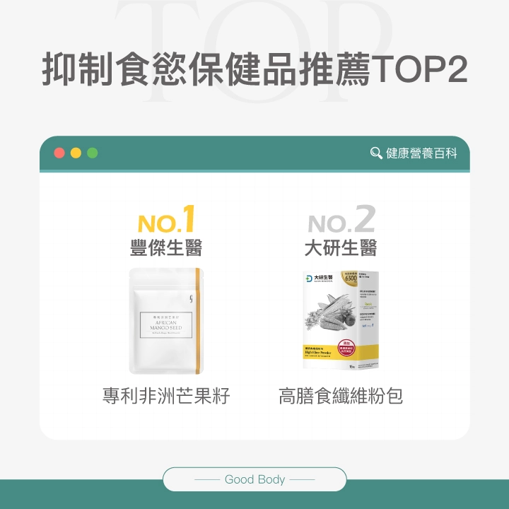 抑制食慾保健品推薦TOP2：【豐傑生醫】的專利非洲芒果籽、【大研生醫】的高膳食纖維粉包