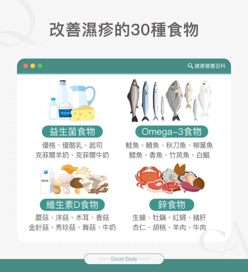 改善濕疹的30種食物:益生菌食物、Omega-3食物、維生素D食物、鋅食物