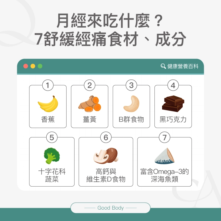 7種舒緩經痛的食材:香蕉、薑黃、B群食物、黑巧克力、十字花科蔬菜、高鈣與維生素D食物、富含Omega-3的深海魚類。