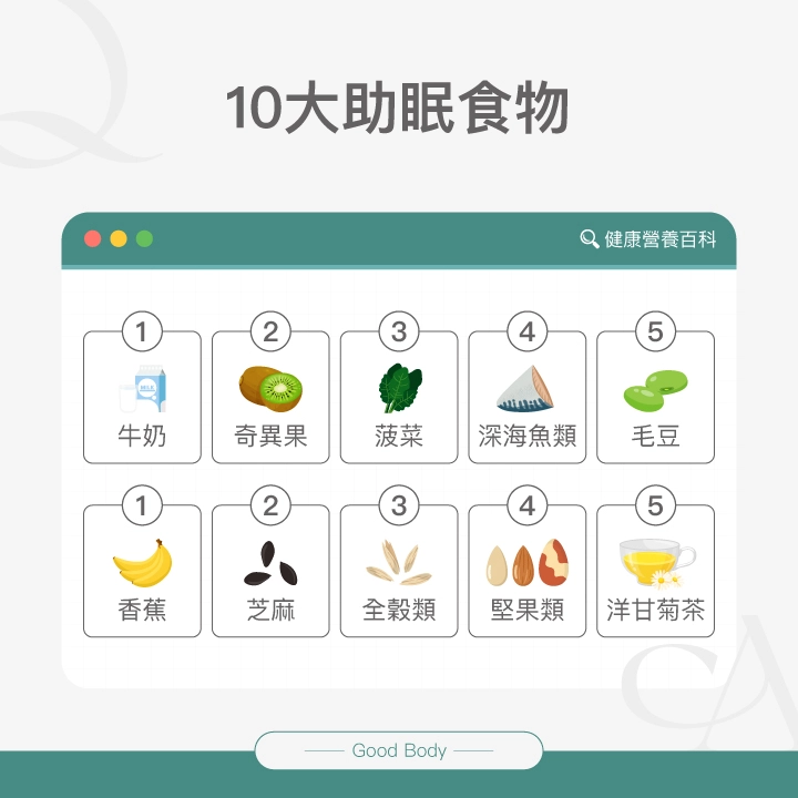 10大助眠食物：牛奶、奇異果、菠菜、深海魚類、毛豆、香蕉、芝麻、全穀類、堅果類、洋甘菊茶