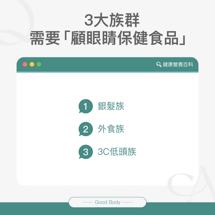 3大族群需要「顧眼睛保健食品」：銀髮族、外食族、3C低頭族