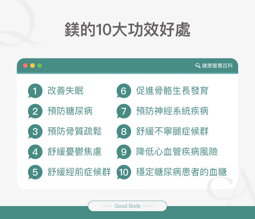 鎂的10大功效好處:改善失眠、預防糖尿病、預防骨質疏鬆、舒緩憂鬱焦慮、舒緩經前症候群、促進骨骼生長發育、預防神經系統疾病、舒緩不寧腿症候群、降低心血管疾病風險、穩定糖尿病患者的血糖。