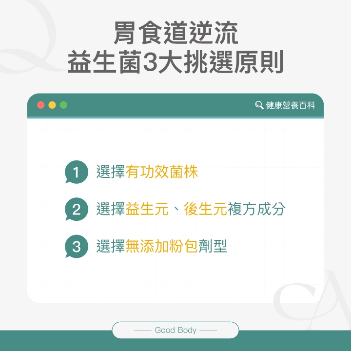 胃食道逆流益生菌3大挑選原則：選擇有功效菌株、選擇益生元、後生元複方成分、選擇無添加粉包劑型