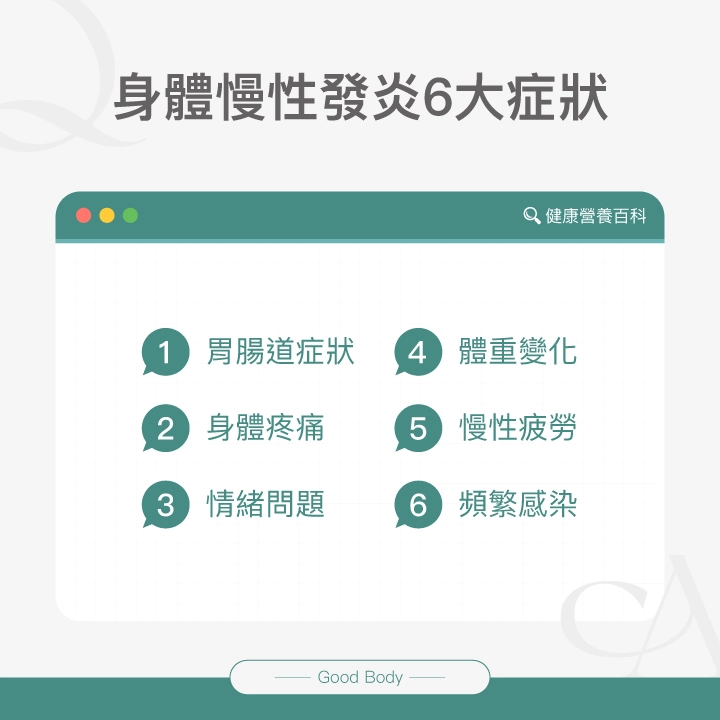 身體慢性發炎6大症狀：胃腸道症狀、身體疼痛、情緒問題、體重變化、慢性疲勞、頻繁感染