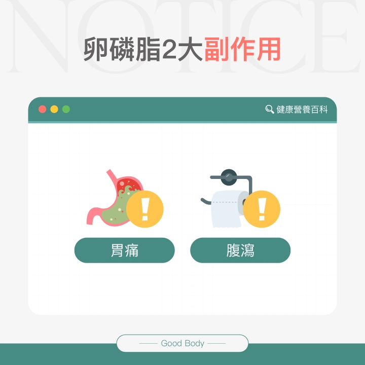 卵磷脂2大副作用:胃痛、腹瀉