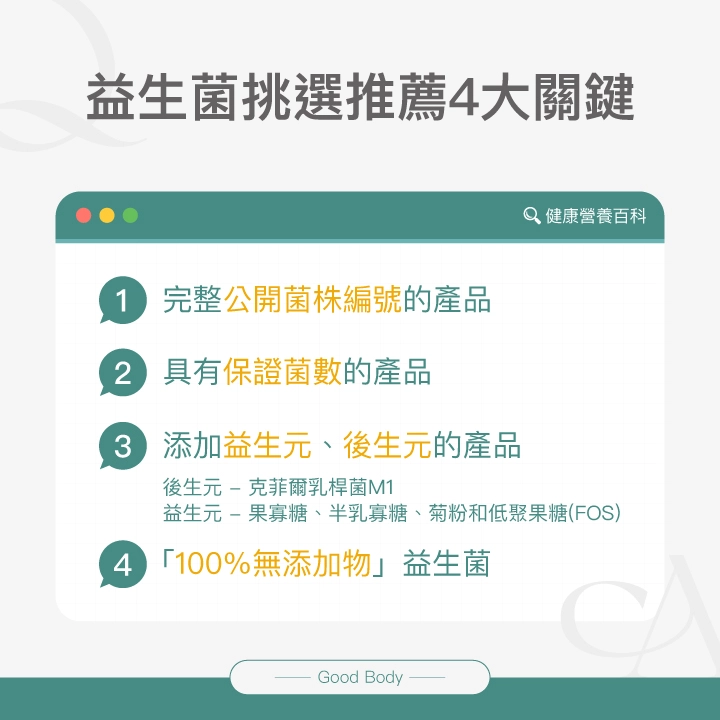 益生菌挑選推薦4大關鍵：完整公開菌株編號的產品、具有保證菌數的產品、添加益生元、後生元的產品、「100%無添加物」益生菌