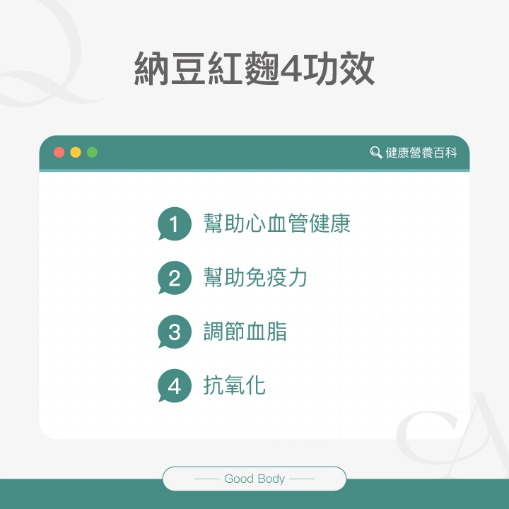 納豆紅麴4大功效，包括幫助心血管健康、幫助免疫力、調節血脂、抗氧化。