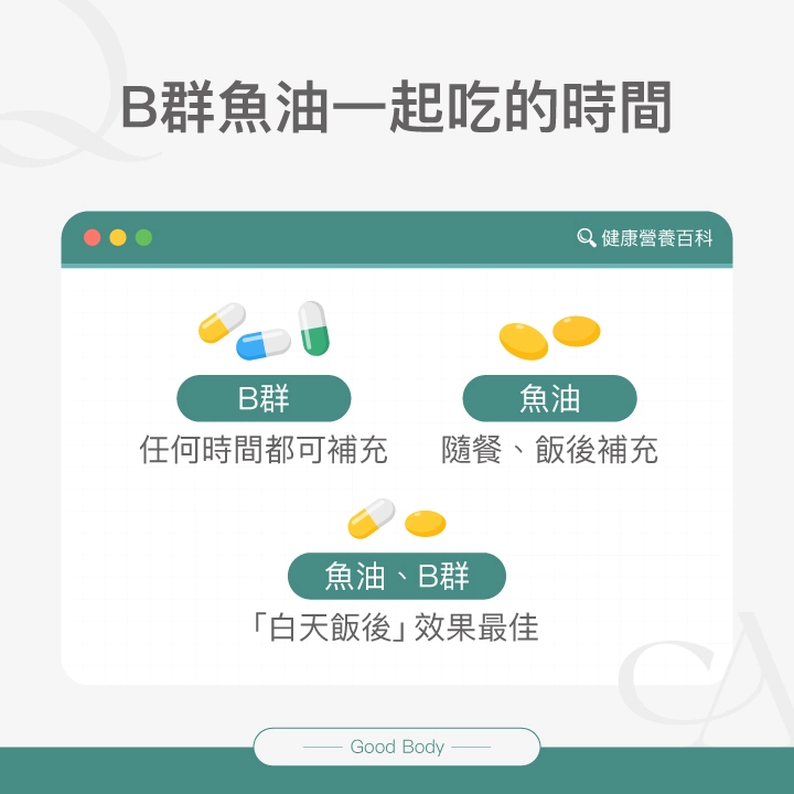B群魚油一起吃的時間:B群可隨時補充,魚油建議隨餐或飯後補充,兩者搭配「白天飯後」效果最佳。