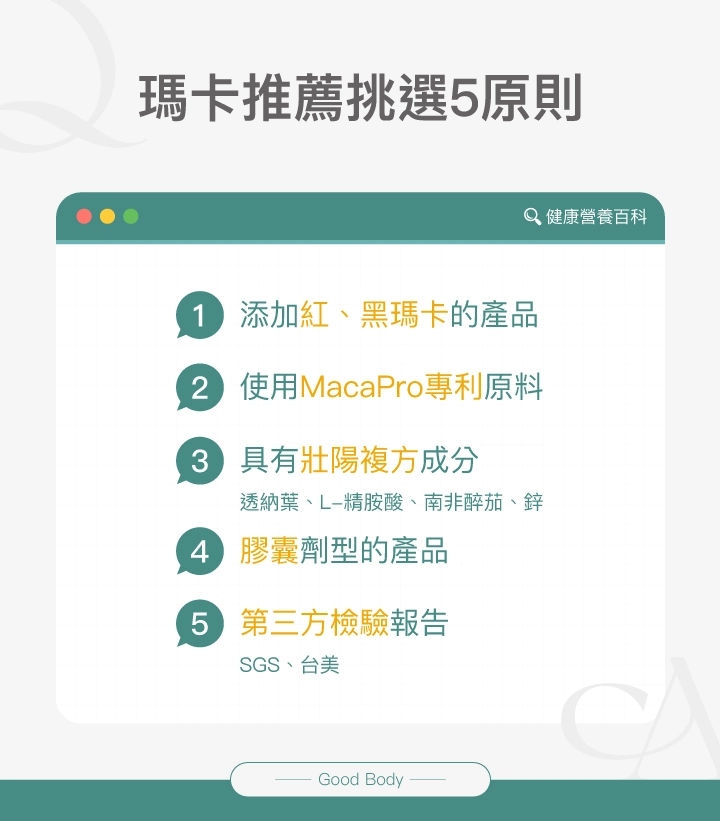 瑪卡推薦挑選5原則：添加紅、黑瑪卡的產品、使用MacaPro專利原料、具有壯陽複方成分(透納葉、L-精胺酸、南非醉茄、鋅)、膠囊劑型的產品、第三方檢驗報告(SGS、台美)