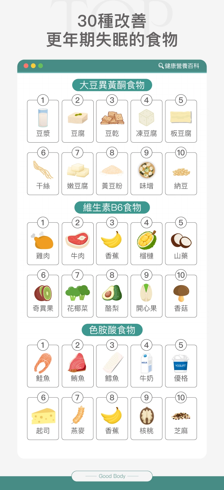 30種改善更年期失眠的食物推薦
