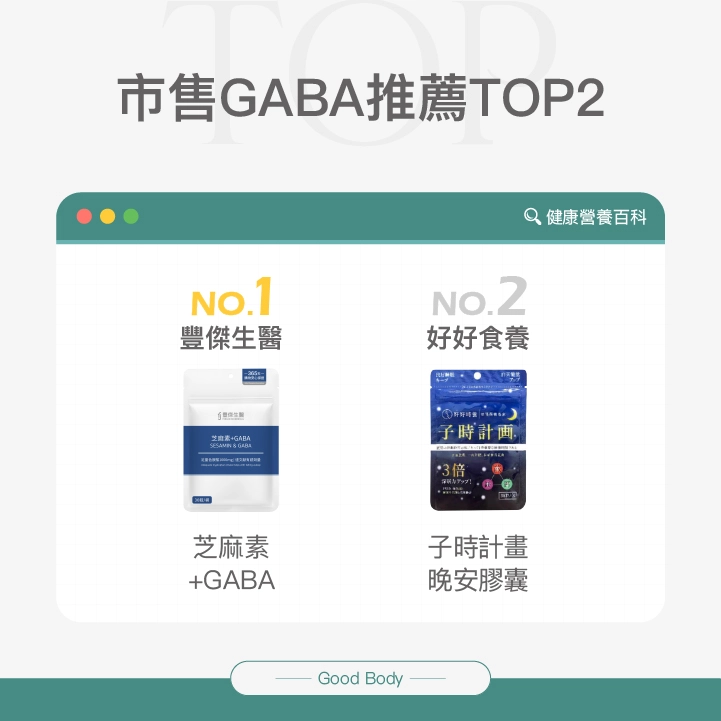 市售GABA推薦Top2：【豐傑生醫】芝麻素+GABA、【好好食養】子時計畫晚安膠囊