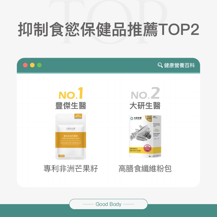 抑制食慾保健品推薦TOP2：【豐傑生醫】的專利非洲芒果籽、【大研生醫】的高膳食纖維粉包