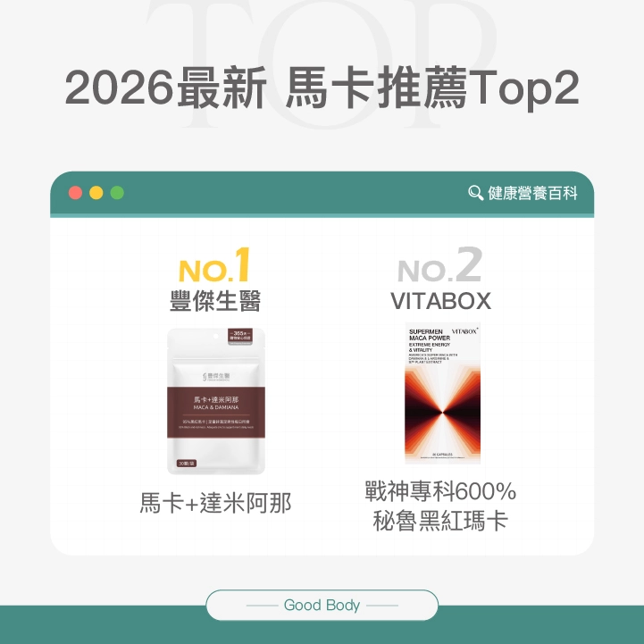 2026最新馬卡推薦Top2