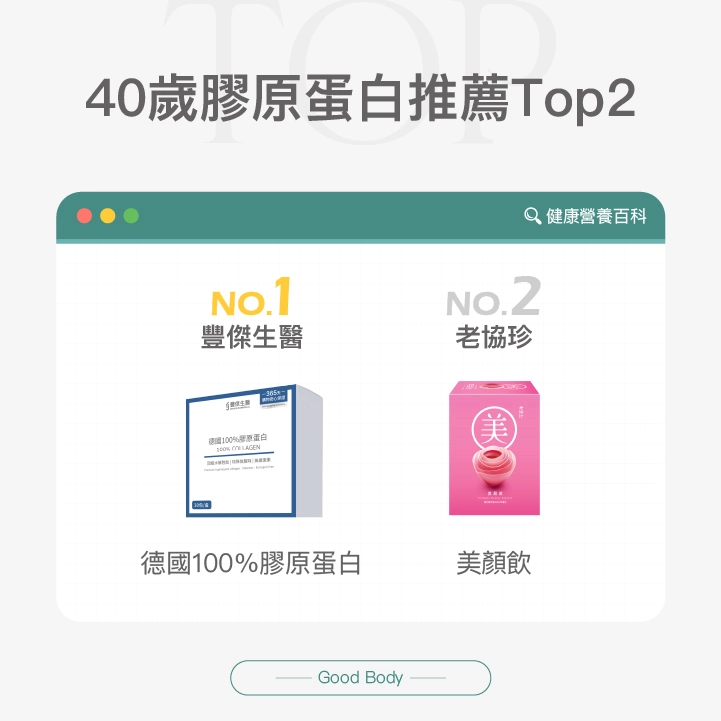 40歲膠原蛋白推薦Top2