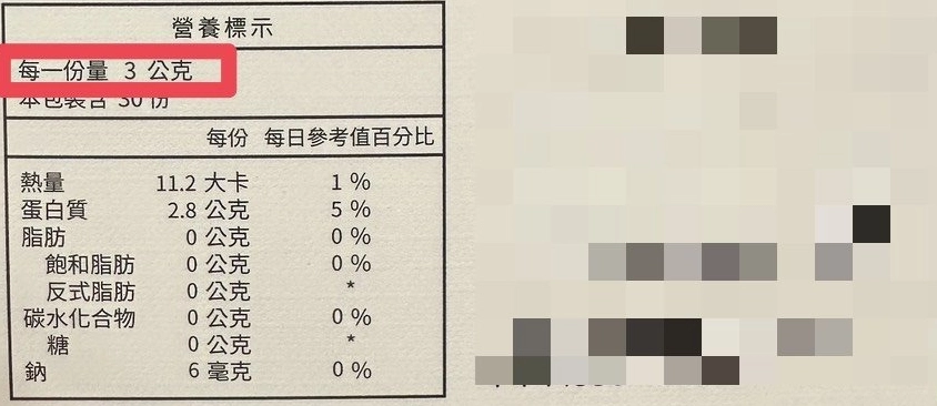 營養標示的「每一份量」是整包重量,膠原蛋白實際含量請看成分標示