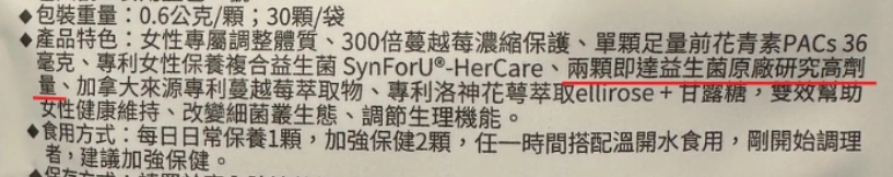 吃到足量的研究劑量，才能發揮保養作用