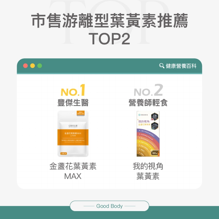 市售游離型葉黃素推薦Top2