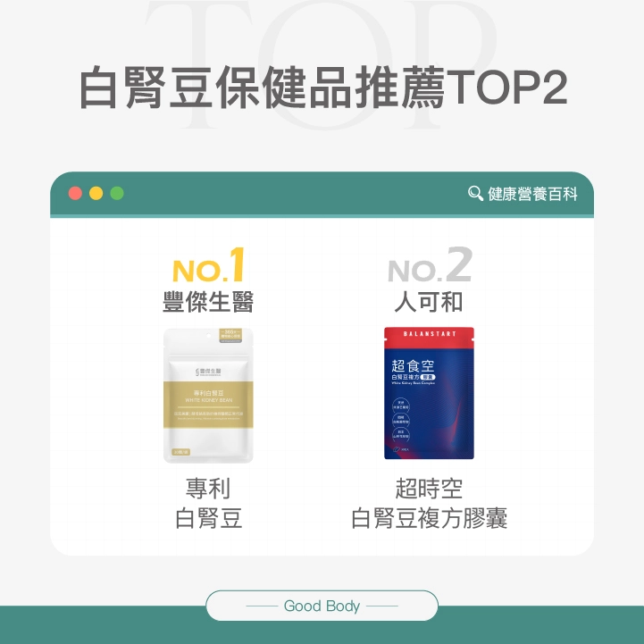 專家評比結果!白腎豆保健品推薦Top2