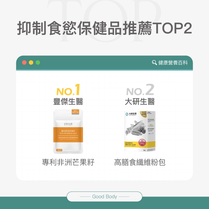 抑制食慾保健品推薦TOP2:【豐傑生醫】的專利非洲芒果籽、【大研生醫】的高膳食纖維粉包