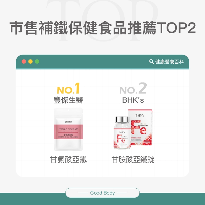 市售補鐵保健食品推薦Top2