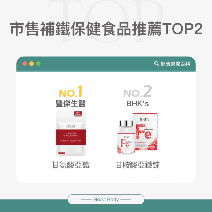 市售補鐵保健食品推薦Top2