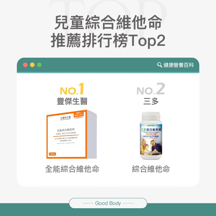 【2026最新】兒童綜合維他命推薦排行榜前2名：豐傑生醫、三多