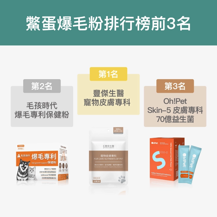市售鱉蛋爆毛粉,排行榜前3名!