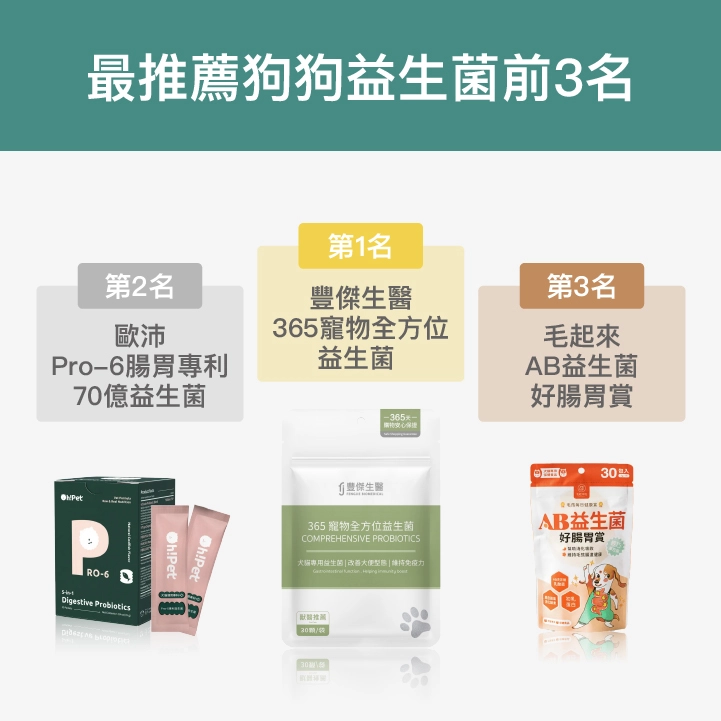 狗狗益生菌推薦，營養師5大挑選原則