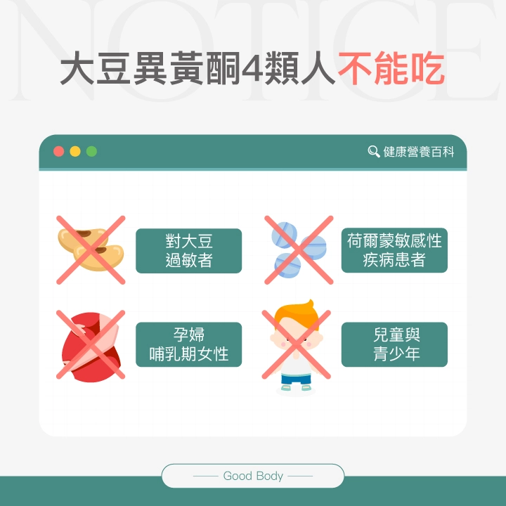 大豆異黃酮3類人不能吃:對大豆過敏者、兒童與青少年、孕婦、哺乳期女性、荷爾蒙敏感性疾病患者