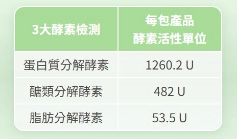 未命名的擷取_082426_122228_PM