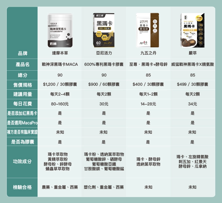 比較-2 (8)