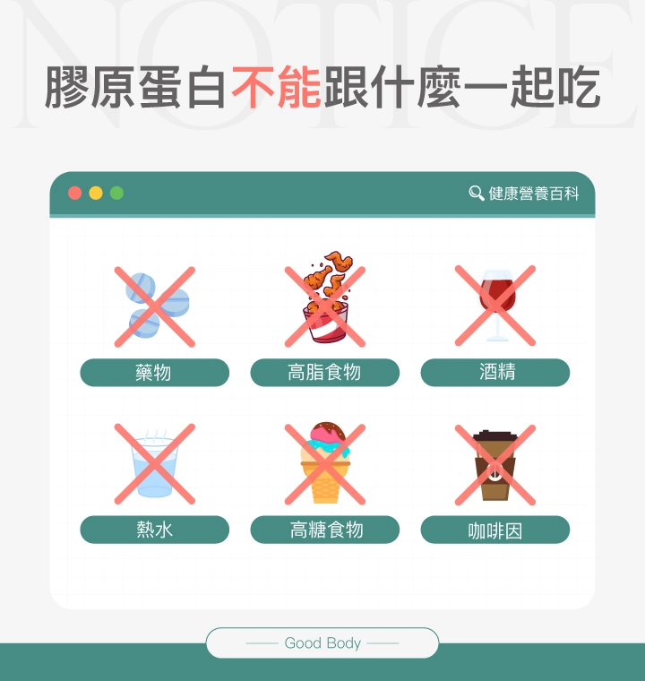 膠原蛋白不能跟什麼一起吃：藥物、熱水、高糖食物、高脂食物、酒精、咖啡因。